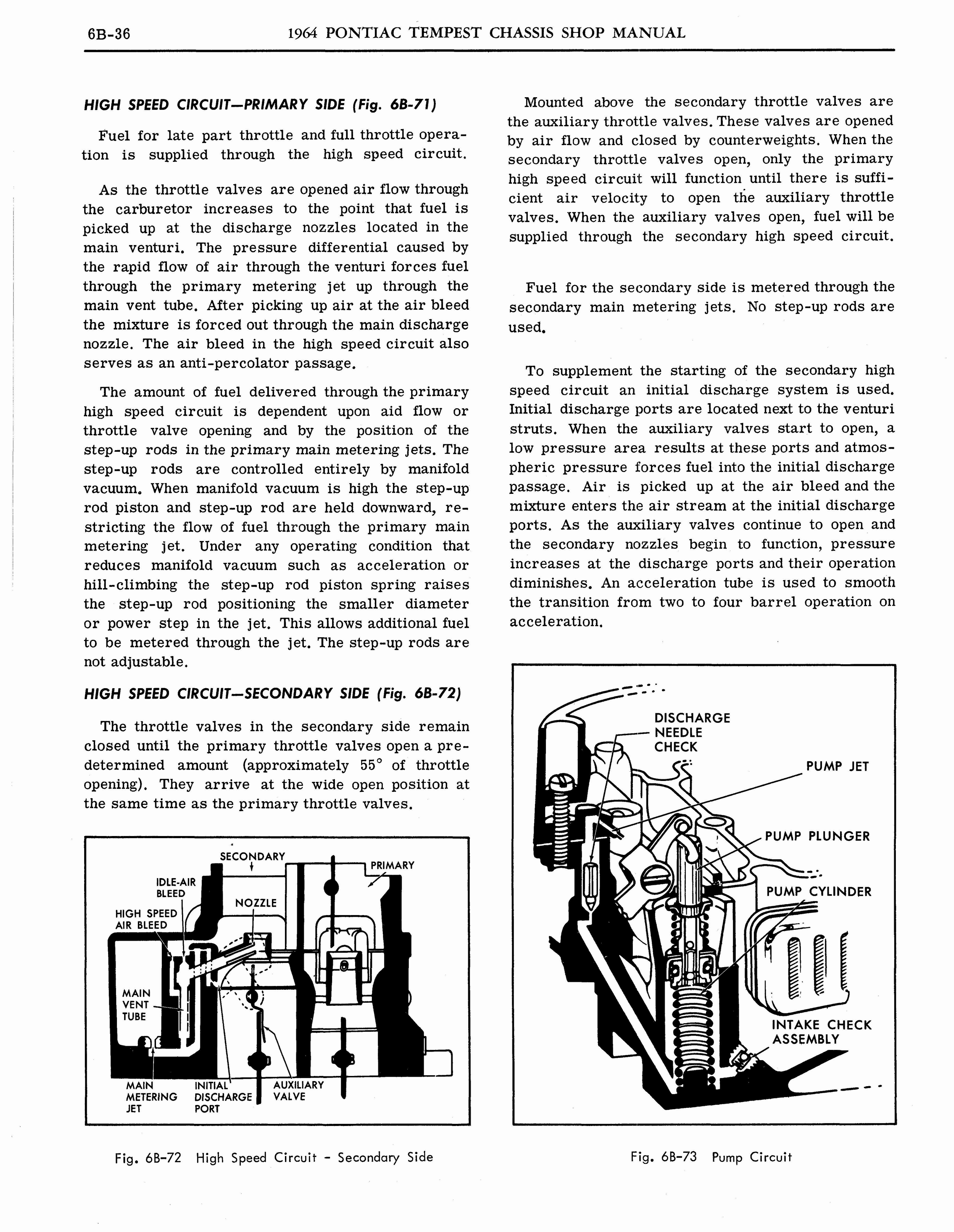 n_1964 Pontiac Tempest Shop Manual_Page_273.jpg